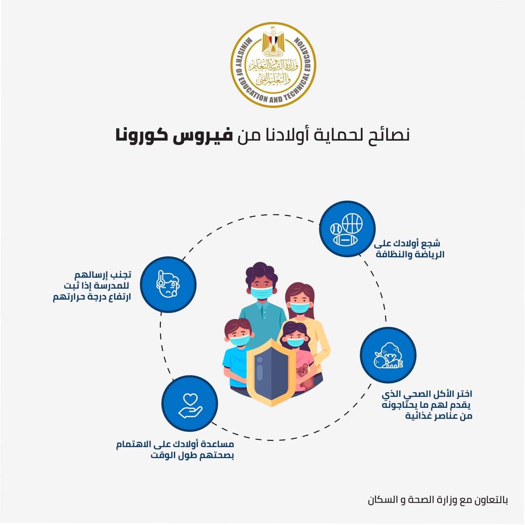 حماية أبناءنا من فيروس كورونا