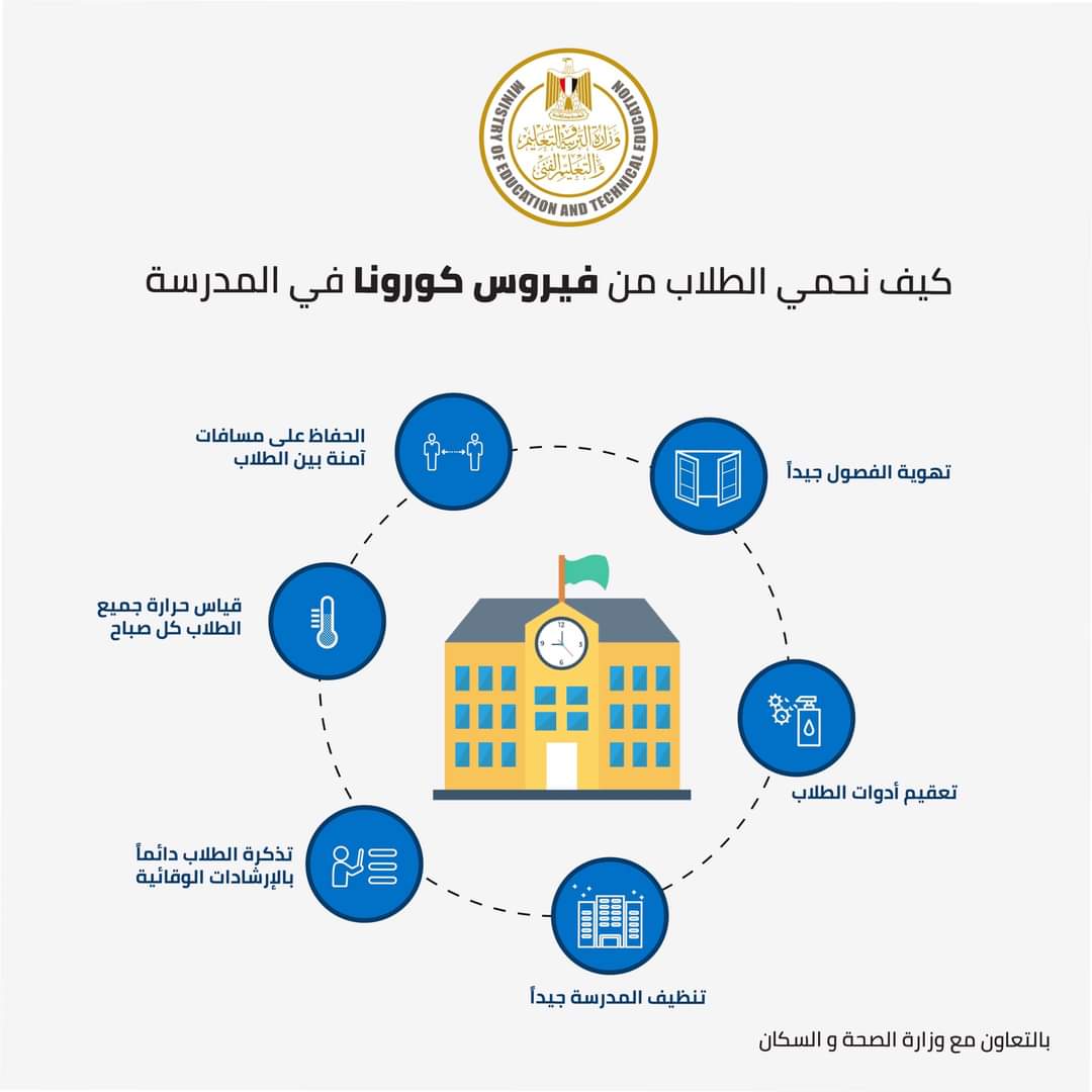 وزارة التربية والتعليم 