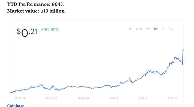 عملة VeChain