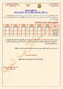 حالة الطقس غدا الثلاثاء 