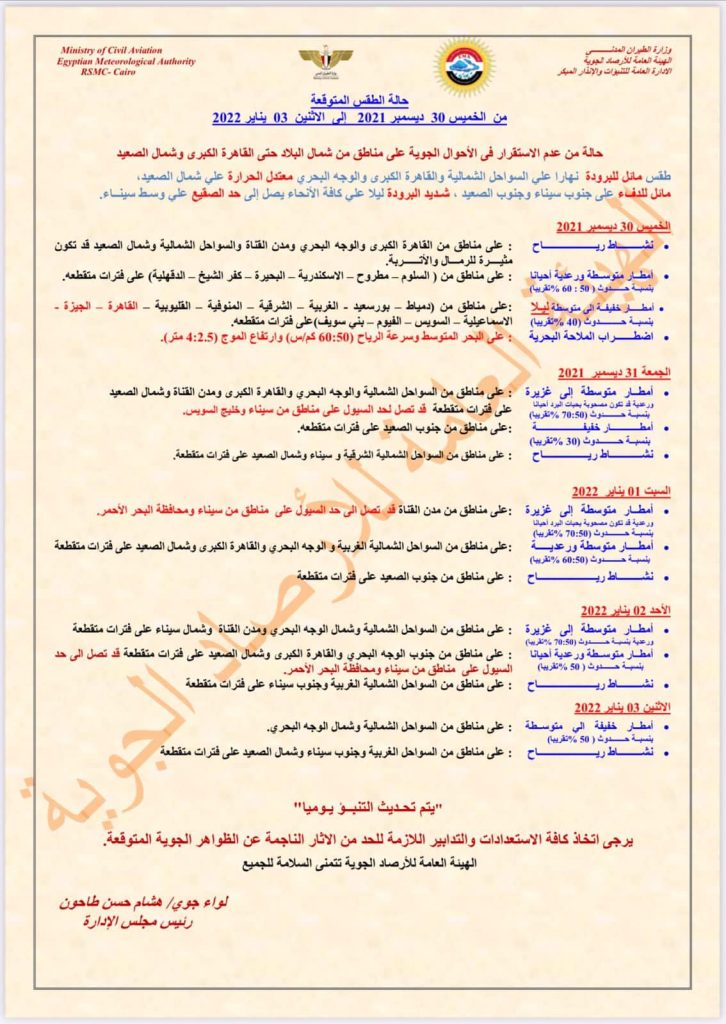 توقعات حالة الطقس من الخميس للاثنين