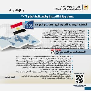 حصاد الصناعة