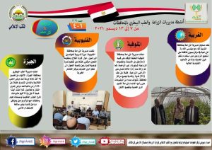 ننشر أنشطة وجهود مديريات الزراعة والطب البيطري الأسبوع الماضي