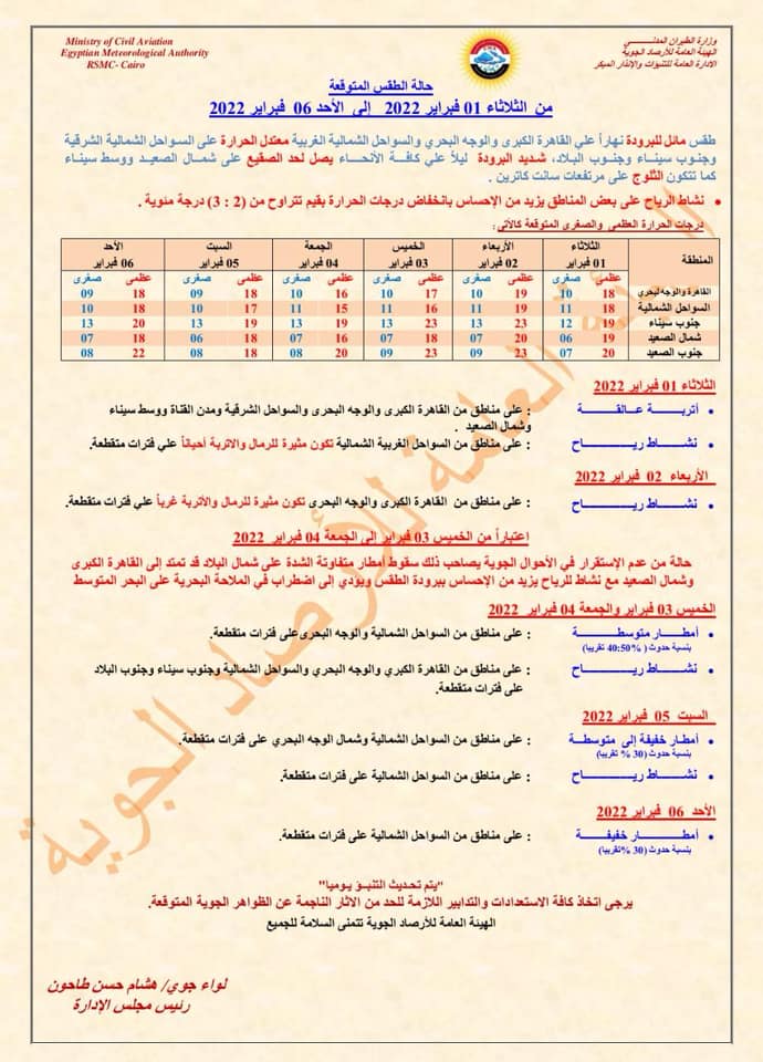 حالة الطقس اليوم