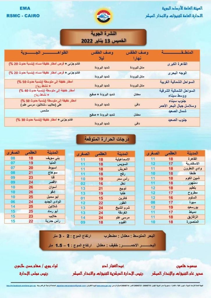 حالة الطقس غدا الخميس