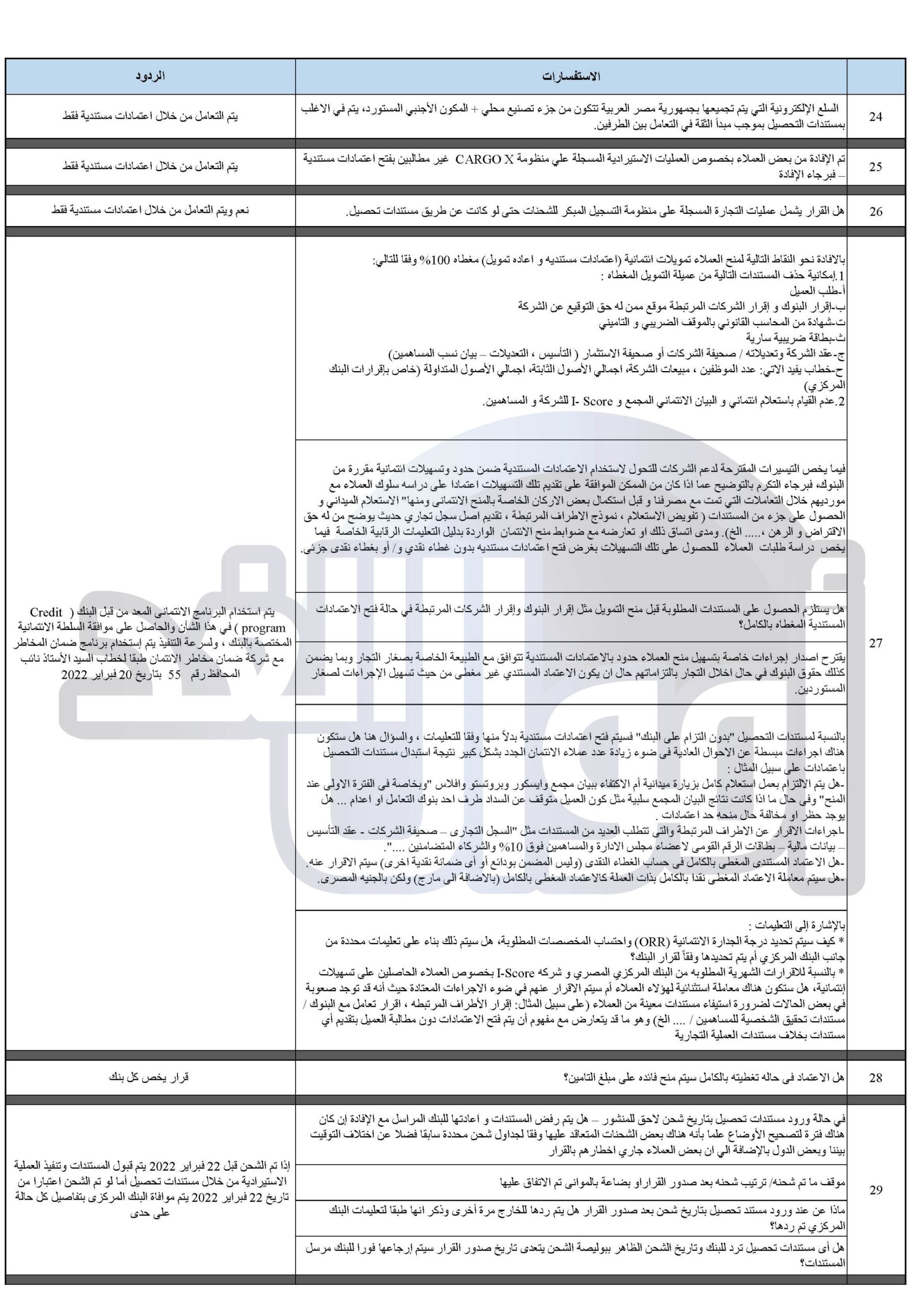 توضيحات قرار التحصيل المستندي وضوابط الاستيراد الجديدة