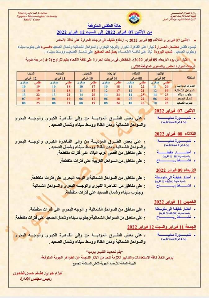 حالة الطقس من الإثنين حتى السبت