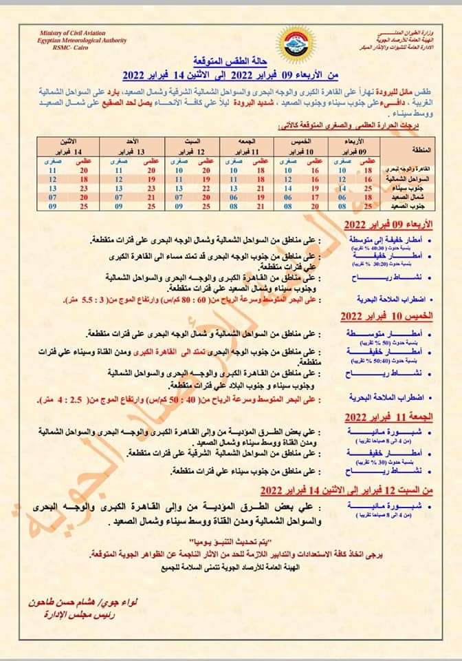 الأمطار تستأنف نشاطها