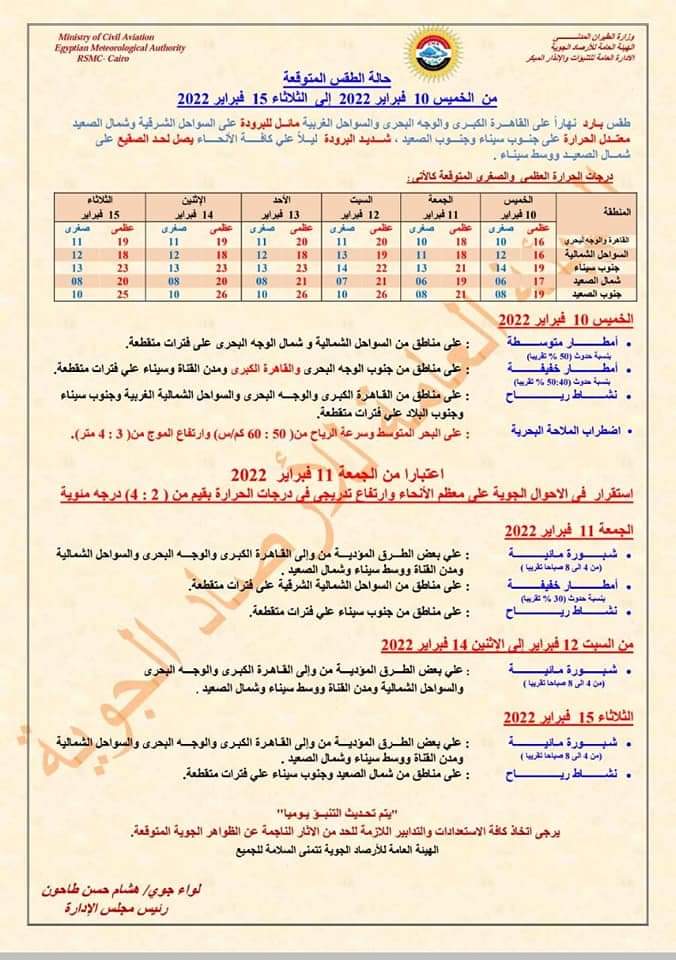 الأرصاد الجوية