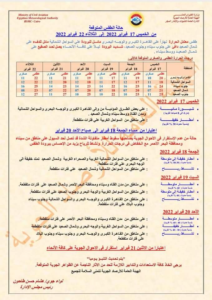 الأرصاد الجوية