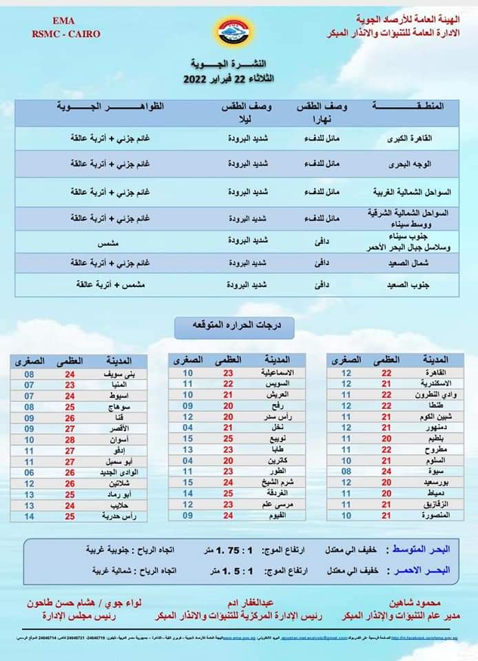 مائل للدفء نهارا شديد البرودة ليلا 
