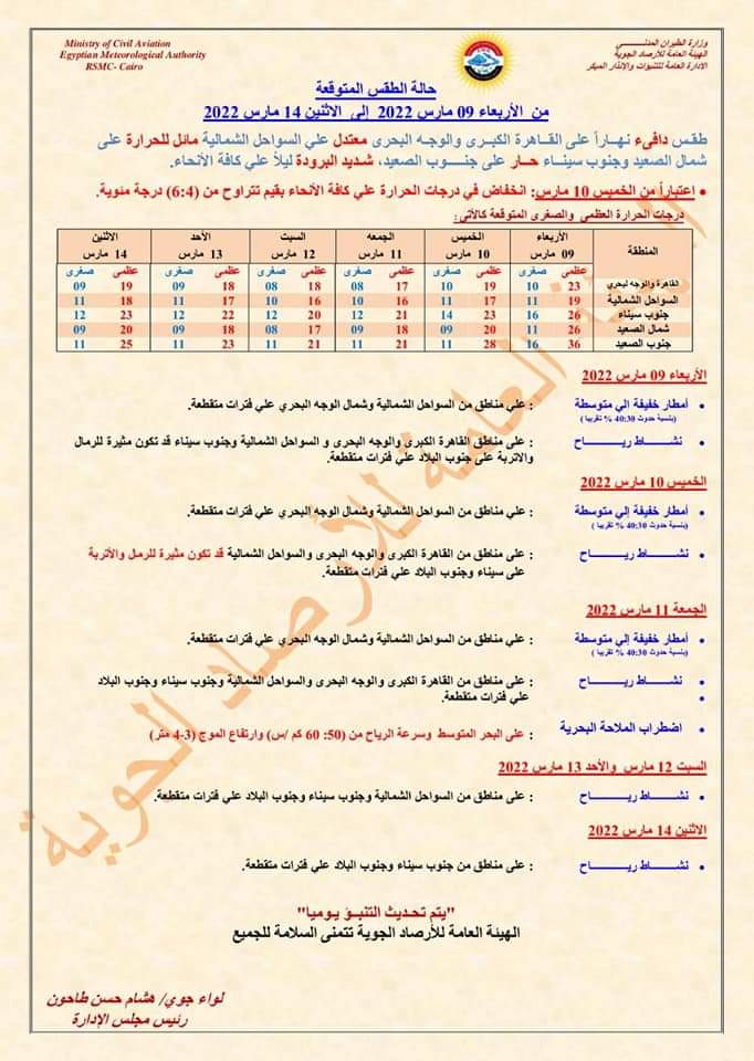الأرصاد الجوية 