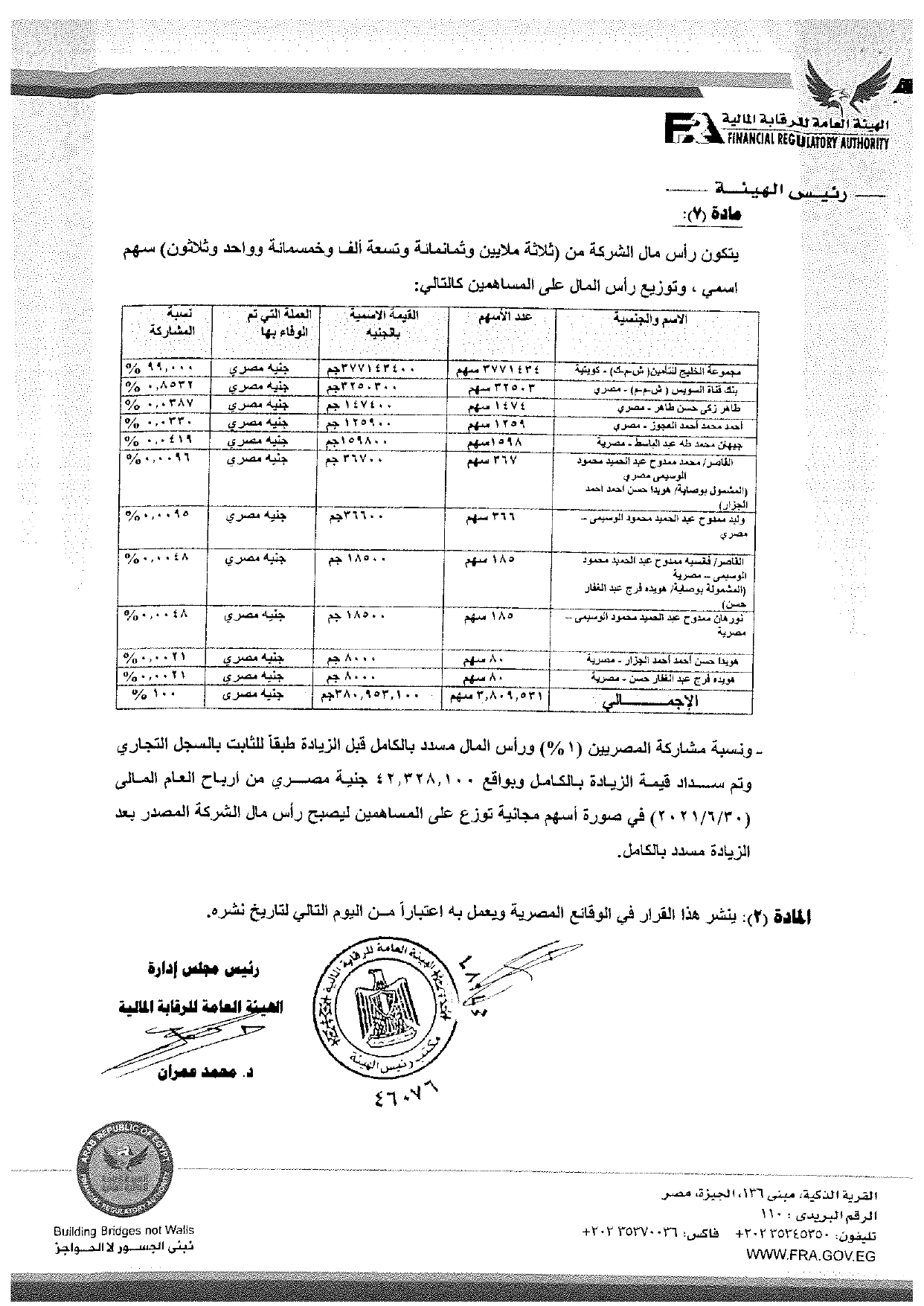 النظام الأساسي لشركة جي أي جي للتأمين