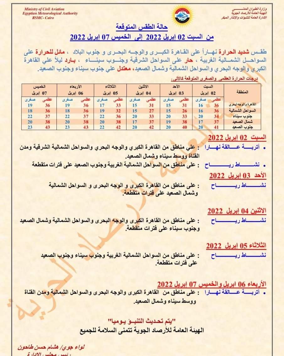 الأرصاد الجوية 