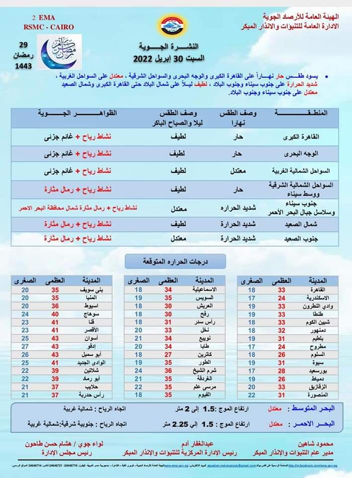 حالة الطقس غدا السبت 