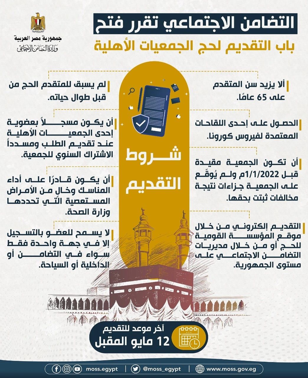 قرعة حج الجمعيات 1443 للمصريين.. 8 شروط للتقديم تعرف عليها 