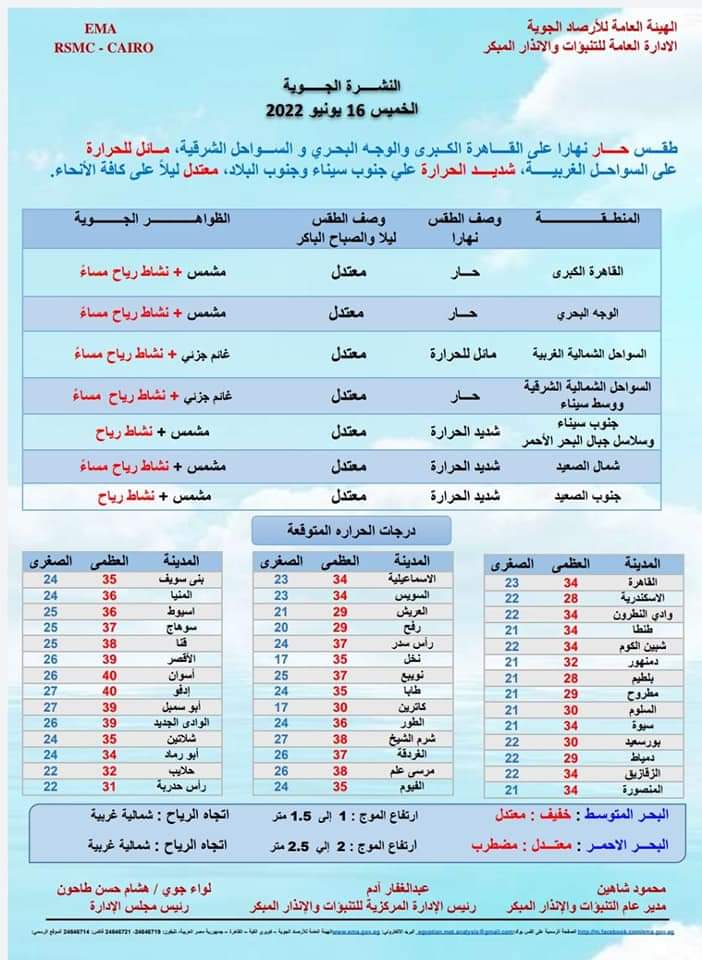 حالة الطقس غدا الخميس