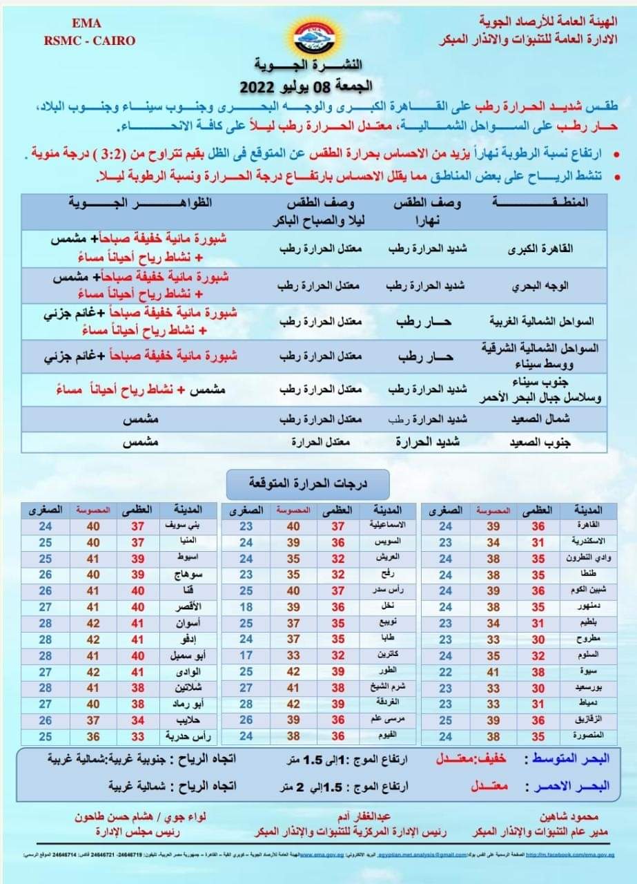 حالة الطقس يوم وقفة عرفات 