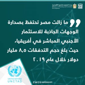 الوجهات الجاذبة للاستثمار