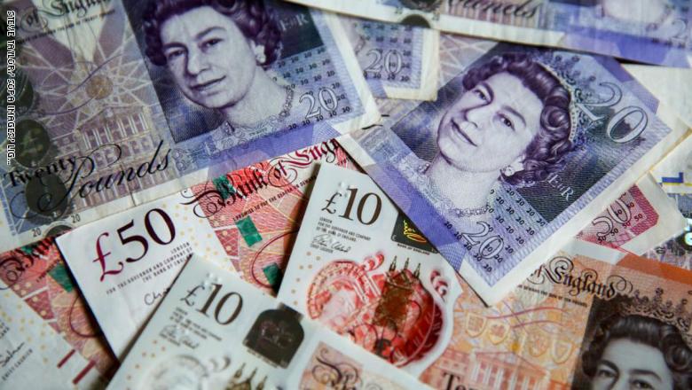 سعر الجنيه الاسترليي اليوم