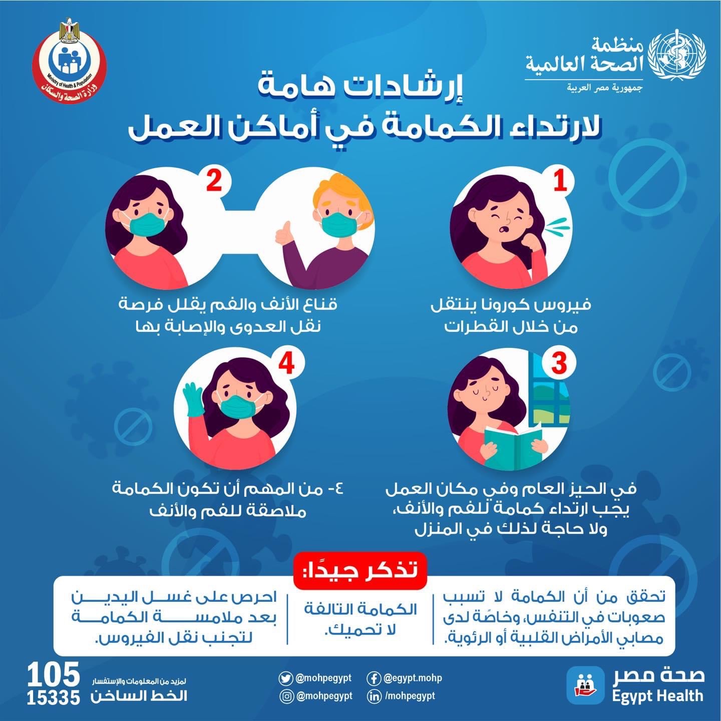 إرشادات الكمامة