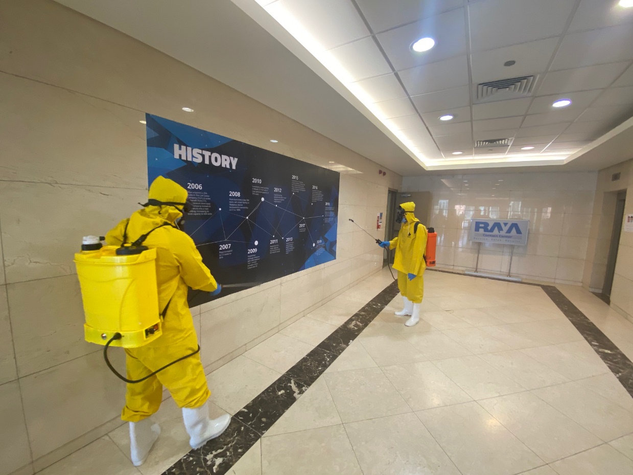 رايةالاجراءات الاحترازية بشركة راية