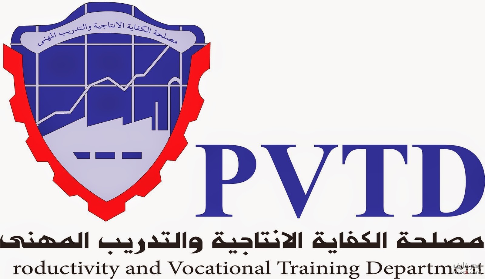 حصاد الصناعة