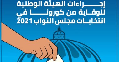 انتخابات مجلس النواب