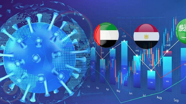 تراجع مؤشر مديري المشتريات في مصر والسعودية والإمارات
