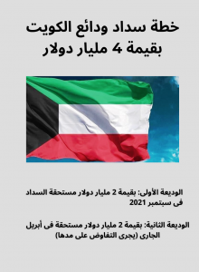 تجديد الودية الكويتية