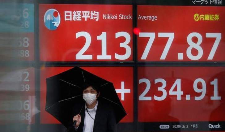 مؤشر نيكى اليابانى