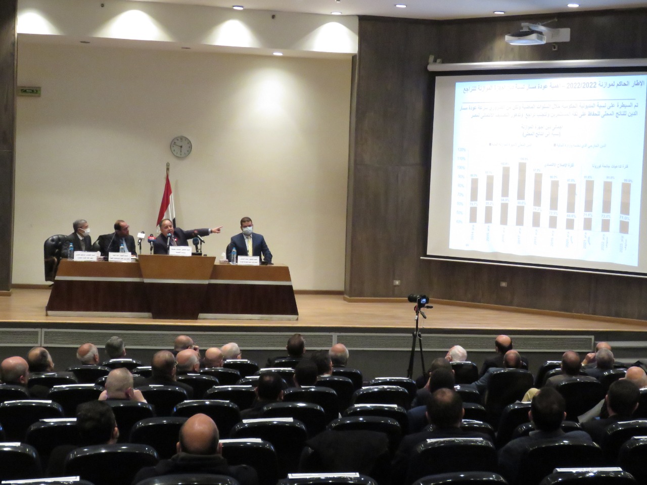 تخفيض ضريبة الأرباح