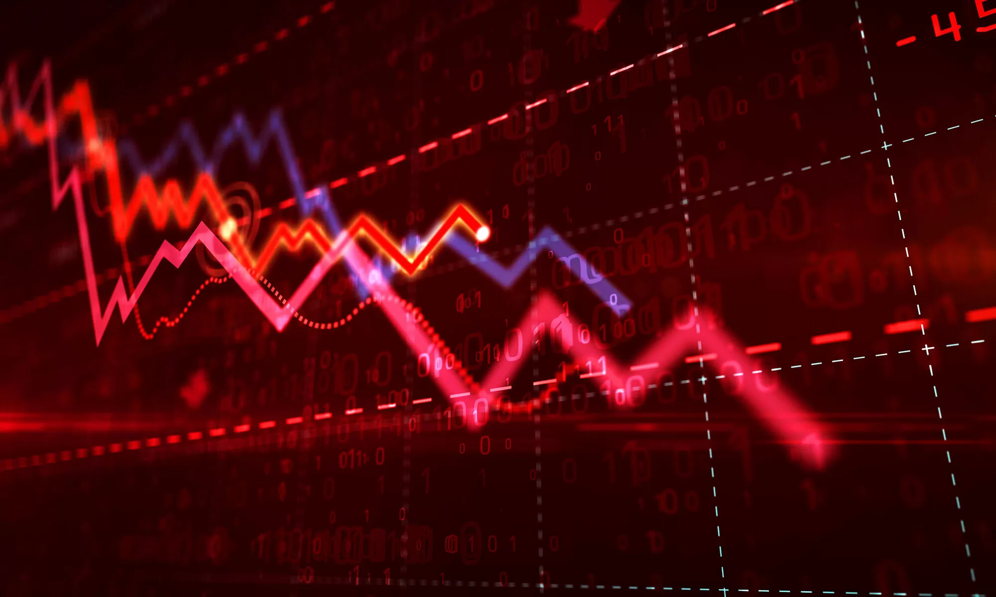 الاقتصاد العالمي