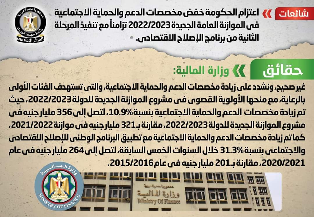 المالية