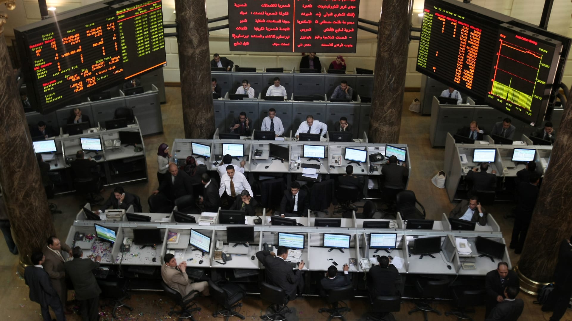 تداولات أنشط 5 شركات وساطة مالية بالبورصة المصرية خلال الأسبوع الماضي 