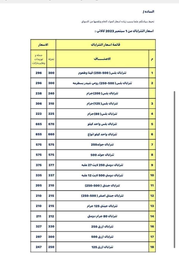 دومتي