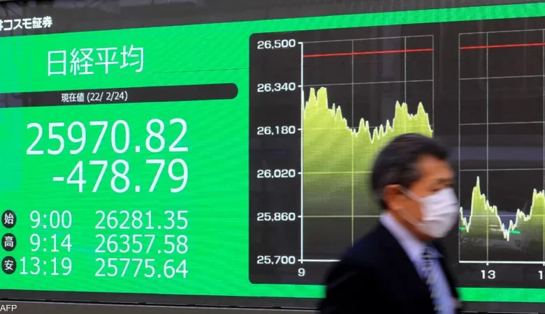 مؤشر نيكي الياباني