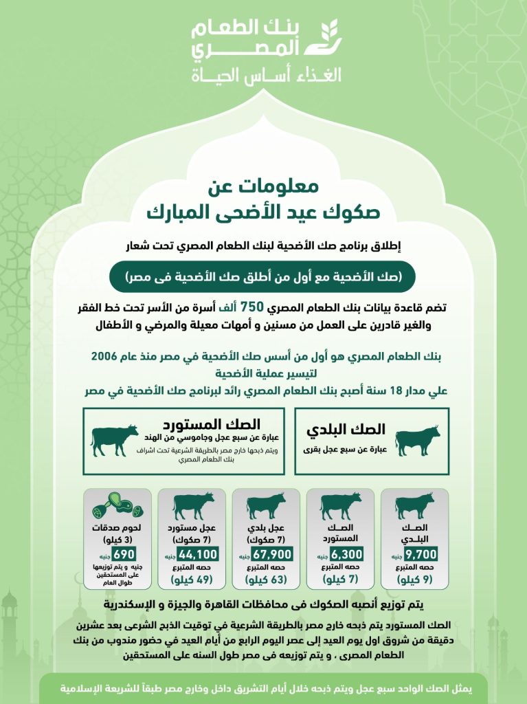 صك الأضحية 2024 من بنك الطعام.. 10 معلومات تعرف عليها «إنفوجراف»