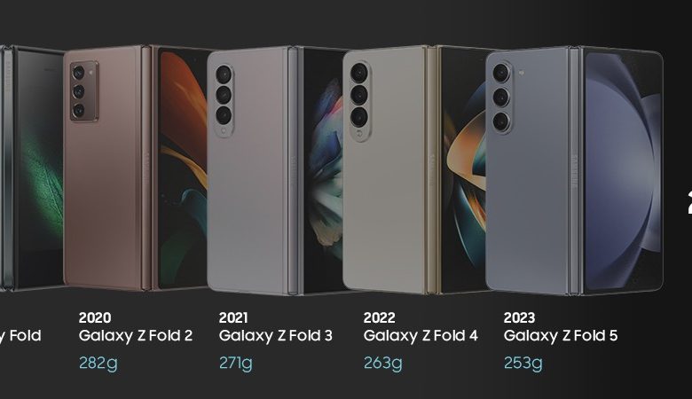 سلسلة Galaxy Z Fold