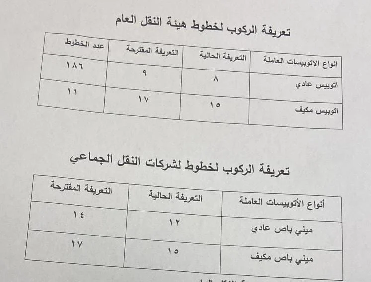 تعريفة ركوب الموصلات الجديدة