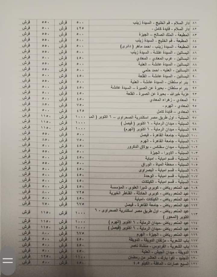 تعريفة ركوب الموصلات الجديدة