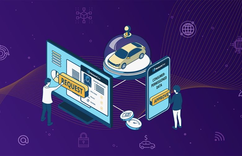 التحول الرقمي في تأمين السيارات