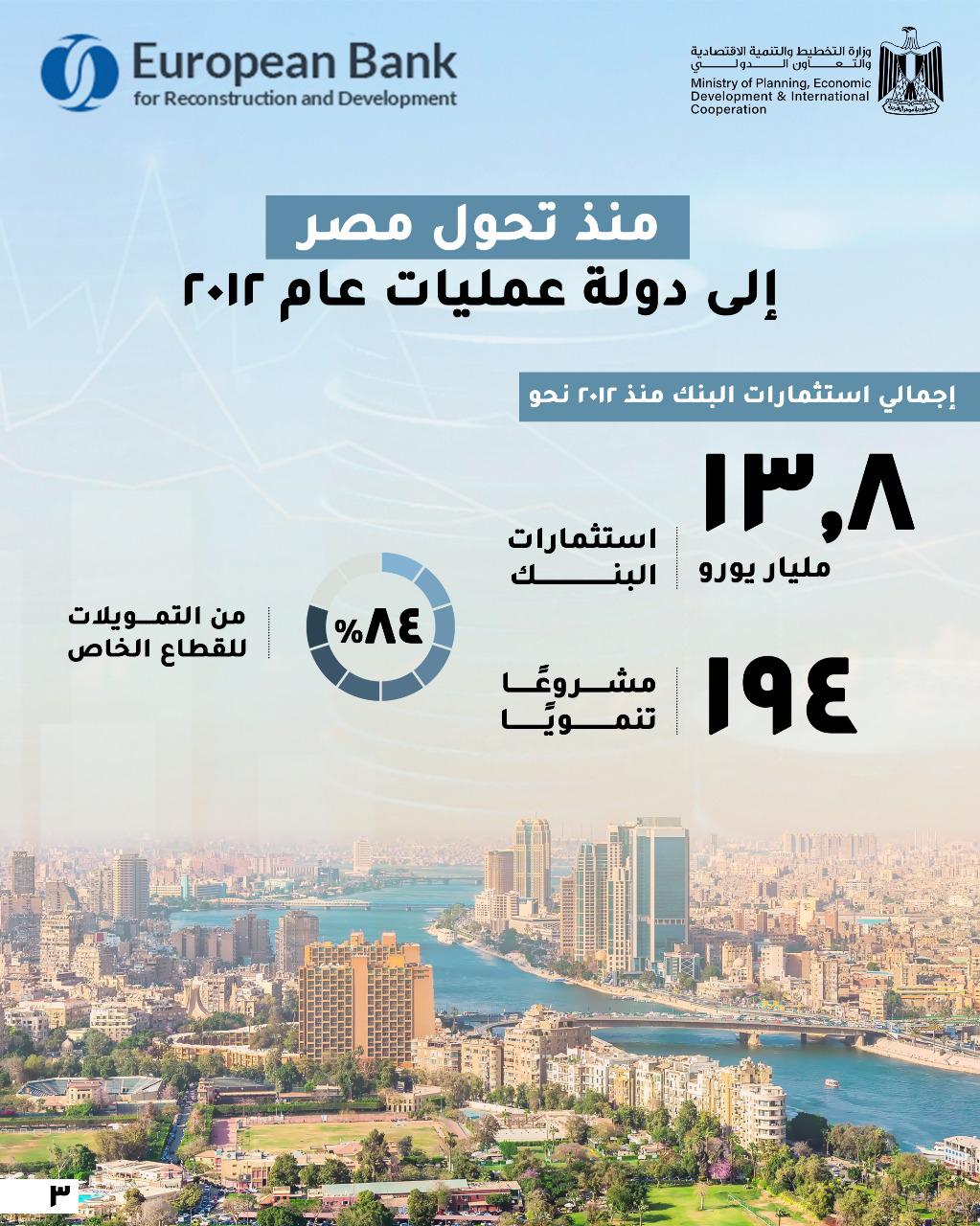 البنك الأوروبي لإعادة الإعمار