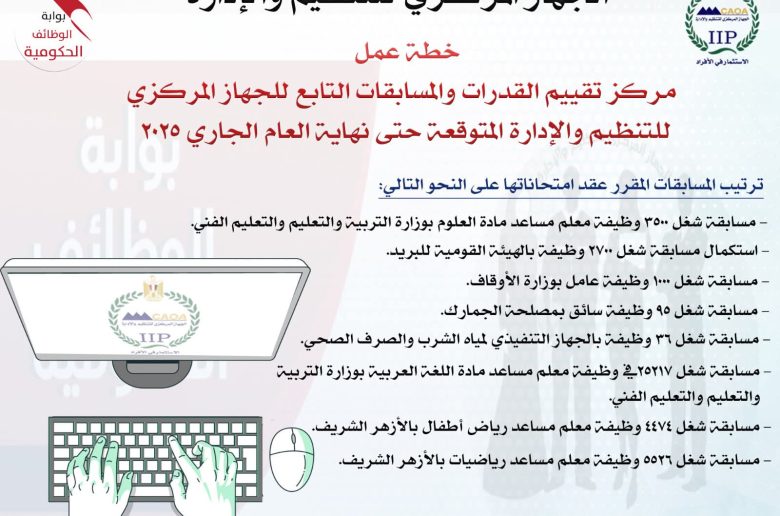 المركزي للتنظيم والإدارة يعلن ترتيب امتحانات مسابقات التوظيف المقرر إجراؤها