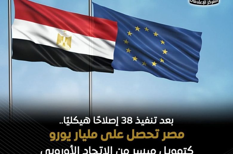 مصر تحصل على مليار يورو كتمويل ميسر من الاتحاد الأوروبي