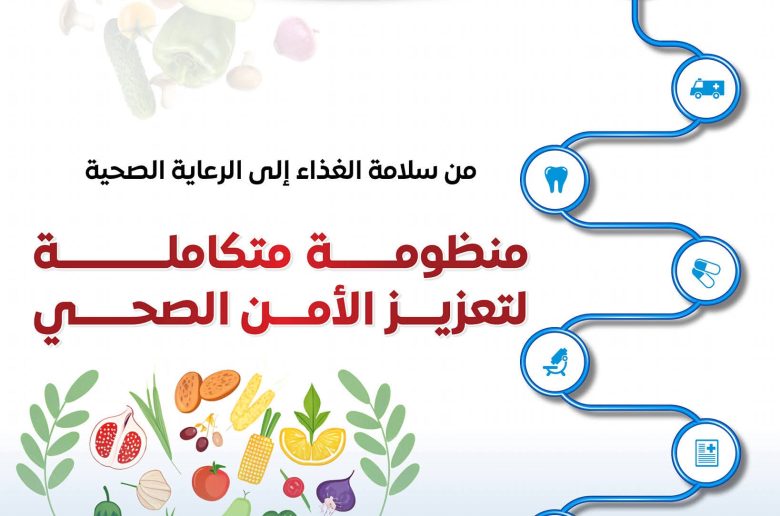 مجلس الوزراء يستعرض المنظومة المتكاملة لتعزيز الأمن الصحي