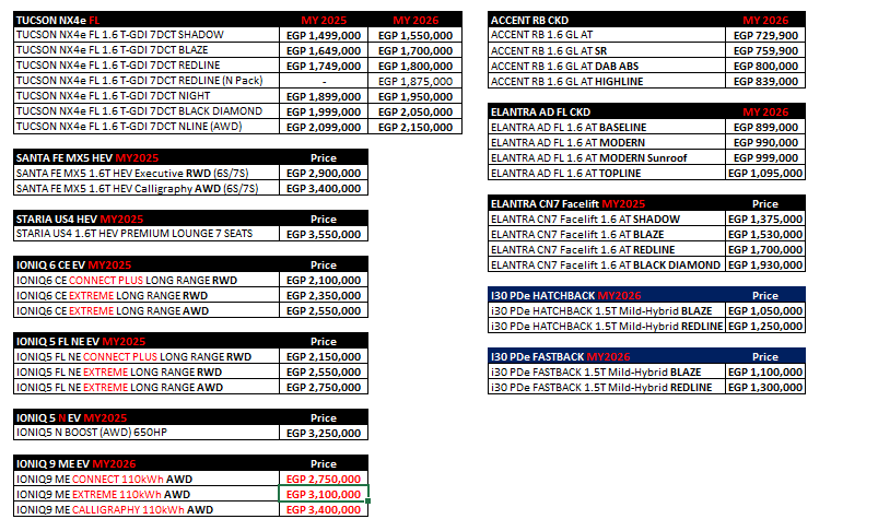 أحدث أسعار سيارات هيونداي 2026