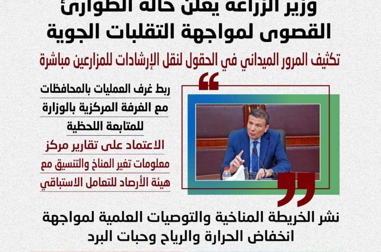 وزير الزراعة يصدر 5 توصيات عاجلة لتجنب الآثار السلبية للموجة الطارئة