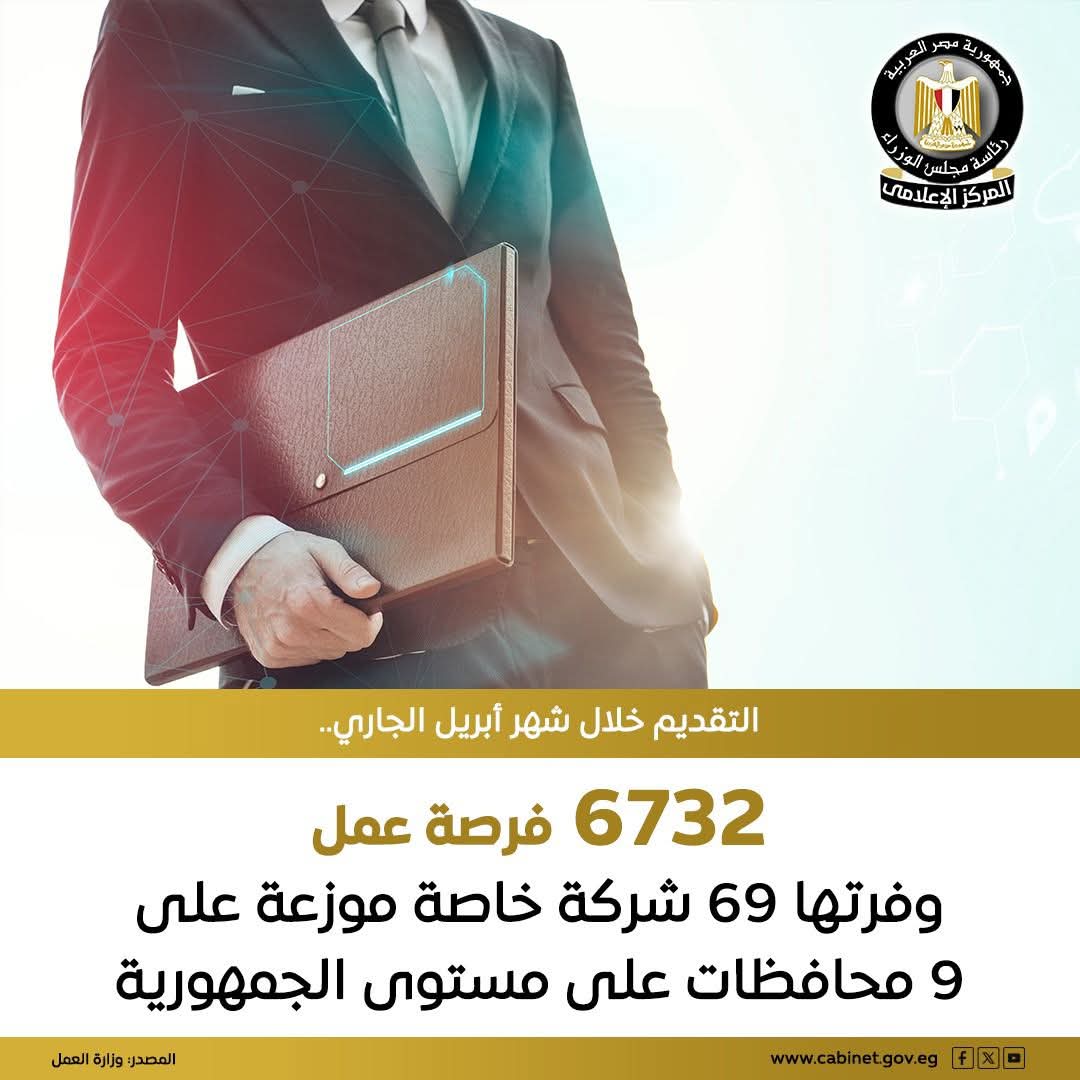 وزارة العمل تعلن إتاحة 6732 وظيفة بالقاهرة والمحافظات