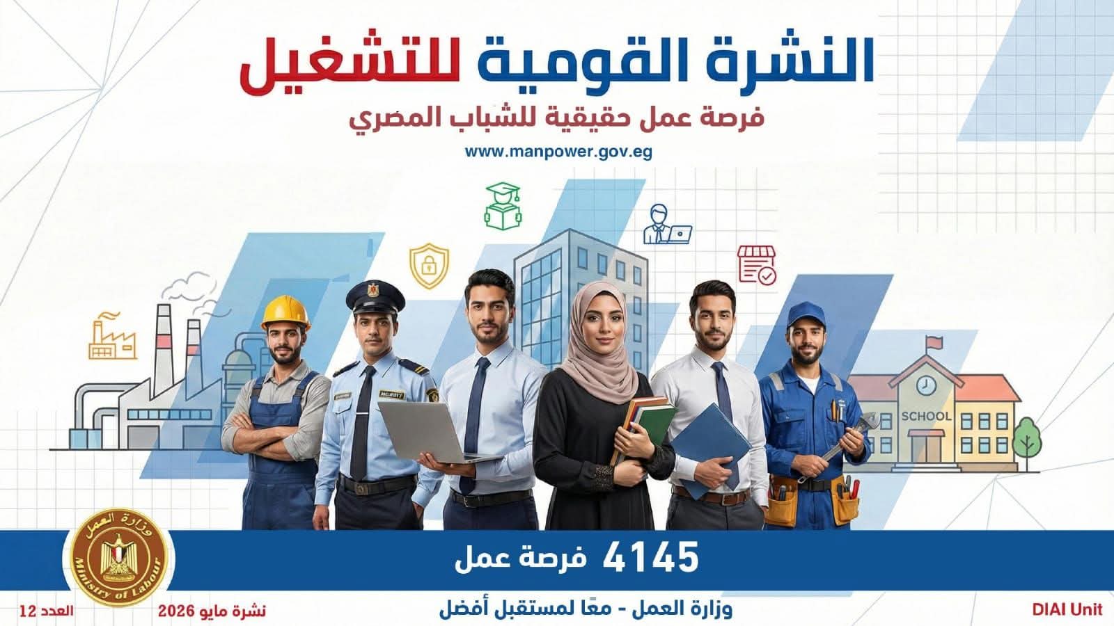 وزارة العمل تطرح 4145 وظيفة جديدة في 11 محافظة عبر نشرة التوظيف الأسبوعية